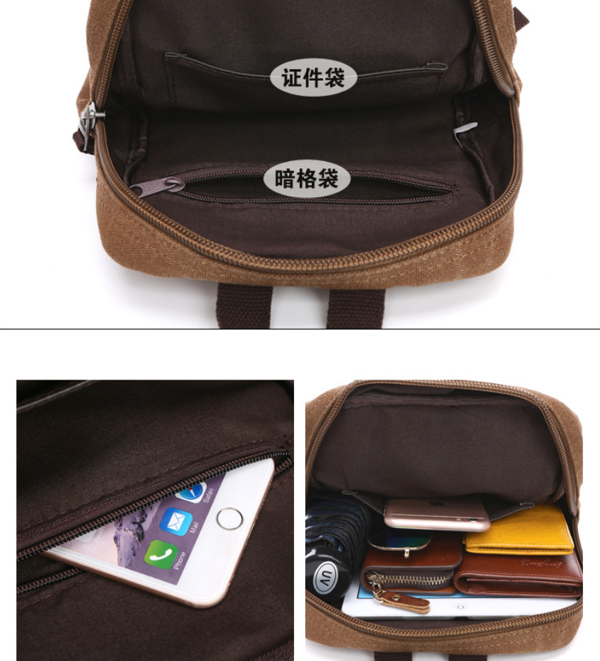 Men's Canvas Mini Backpack Men - Sling Backpack Shoulder review and price