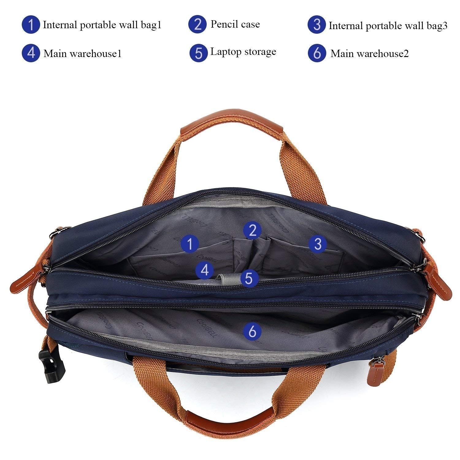 Men's 15.6-17.3 Inch Convertib - Laptop Backpack 15.6 review and price
