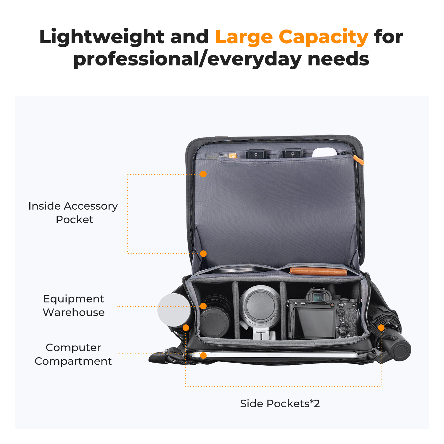K&F CONCEPT 10L Camera Sling B - Sling Backpack Shoulder review and price
